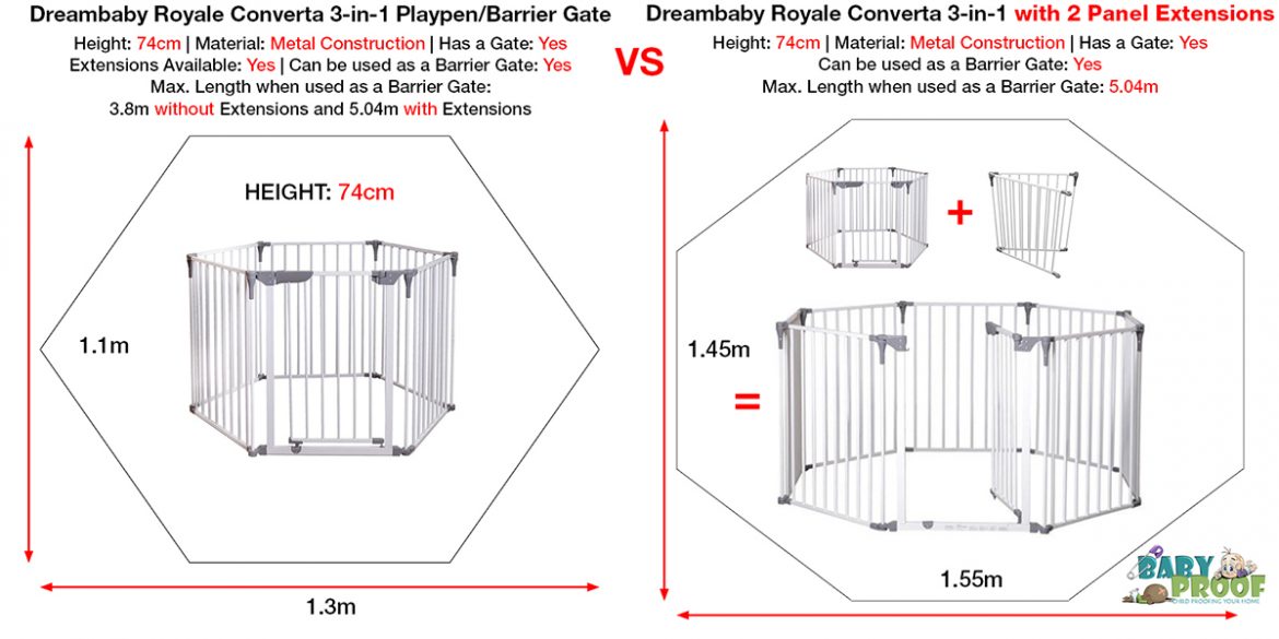 Royale Converta Playpen and 2 Panel Extension Combo